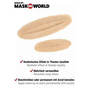 Schnittwunden - 2 Stk