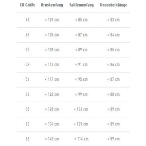 Testival - Testbild