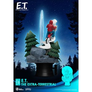 E.T. l´extra-terrestre: Scène iconique