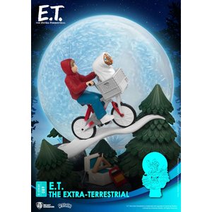 E.T. l´extra-terrestre: Scène iconique