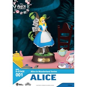 Alice im Wunderland: Alice