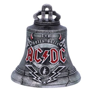 AC/DC: Hells Bells