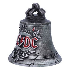 AC/DC: Hells Bells