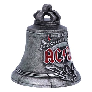 AC/DC: Hells Bells